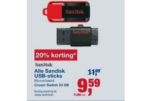 alle sandisk usb sticks