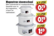 magnetron stoomschaal