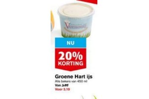 groene hart ijs