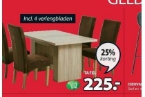 olsker tafel