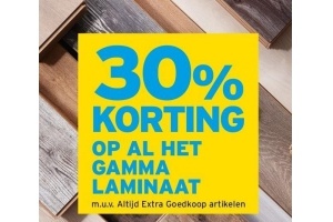 al het gamma laminaat