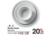 borden aosta