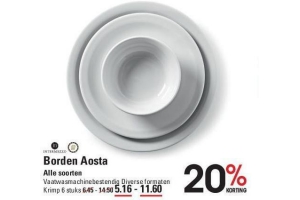 borden aosta