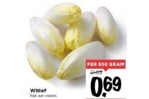 witlof