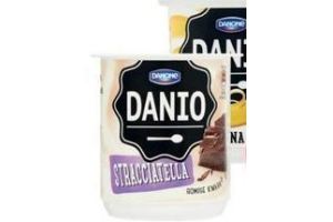 danio