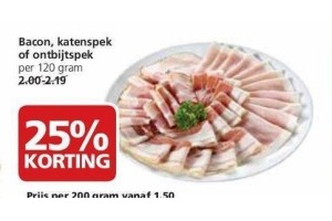 bacon katenspek of ontbijtspek