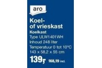 aro koel of vrieskast