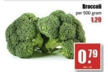 broccoli