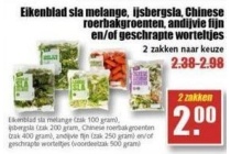 diverse groenten