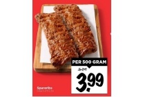 spareribs
