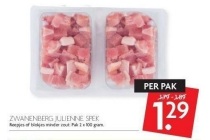zwanenberg julienne spek