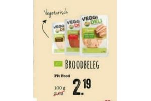 fitfood broodbeleg