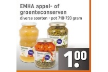 emha appel of groenteconserven