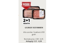 gegrilde vleeswaren