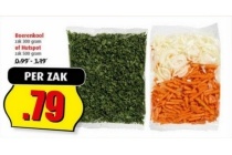 boerenkool of hutspot