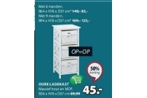 oure ladekast