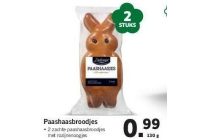 paashaasbroodjes