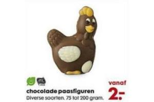 chocolade paasfiguren