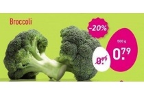 broccoli