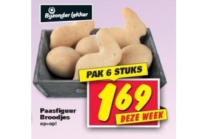 paasfiguur broodjes