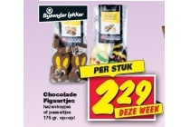 chocoladefiguurtjes