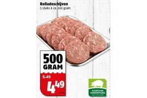 rolladeschijven