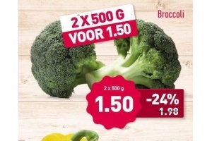 broccoli