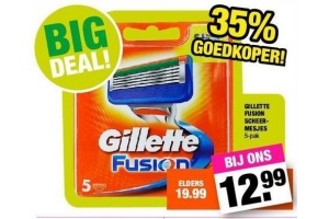 gilette fusion scheermesjes