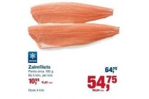 zalmfilets
