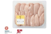 kipfilets