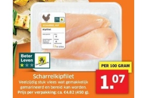 scharrelkipfilet