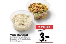 verse rauwkost
