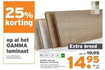 al het gamma laminaat