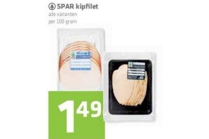 spar kipfilet