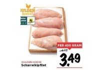 gulden hoeve scharrelkip