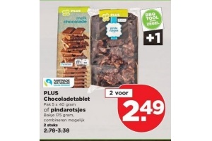 plus chocoladetablet of pindarotsjes