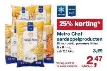 metro chef aardappelproducten