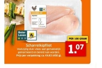 scharrelkipfilet