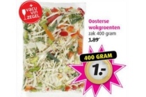 oosterse wokgroenten