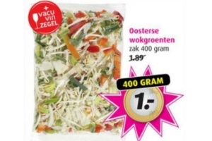 oosterse wokgroenten