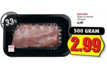 spareribs