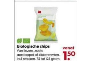 biologische chips