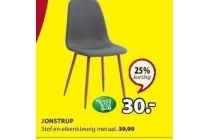 jonstrup
