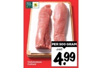 varkenshaas culinair