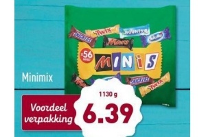 minimix