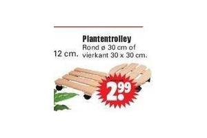 plantentrolley