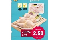 kippenbouten