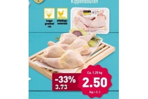kippenbouten