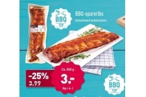 bbq spareribs