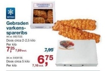 gebraden varkens spareribs